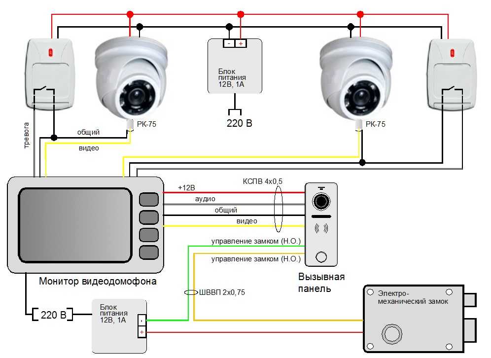 Techage wireless cameras nvr kit quick user manual