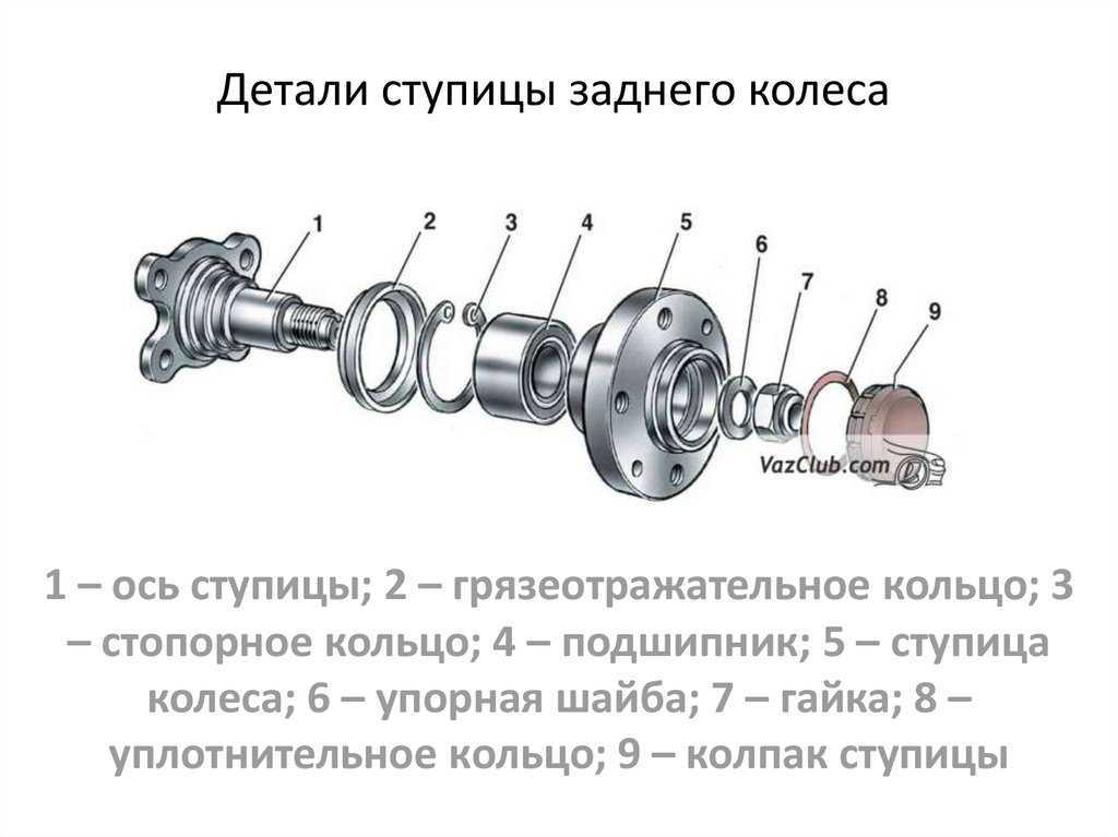 Как заварить балку на рено 19
