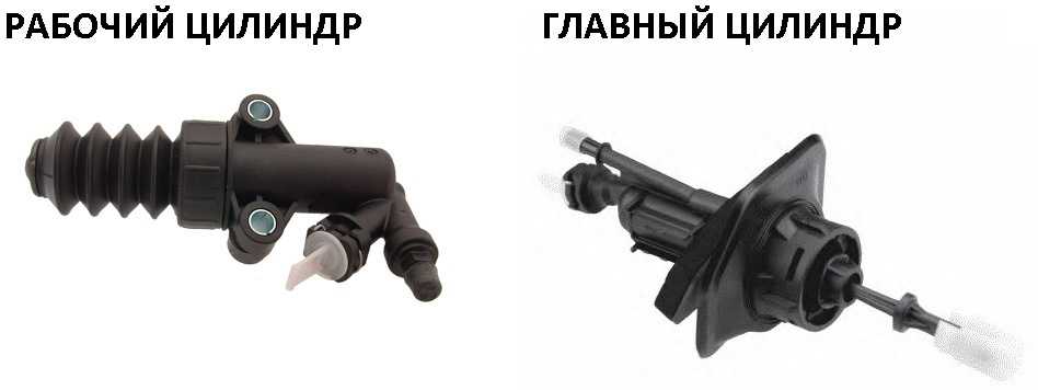 Замена главного цилиндра сцепления мазда 3