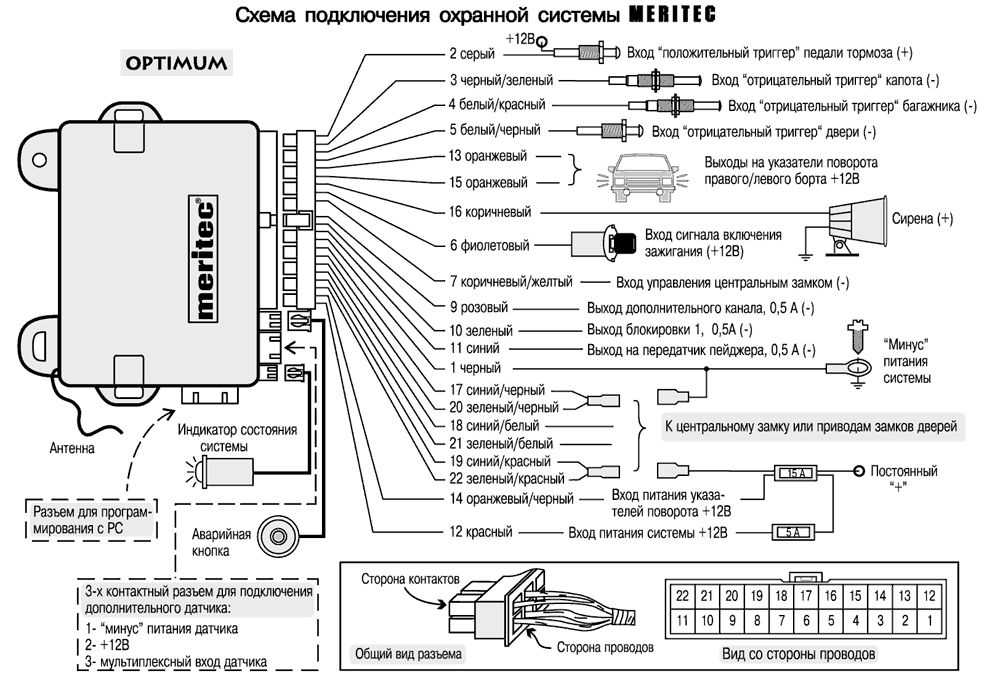 Jvc c911 инструкция на русском