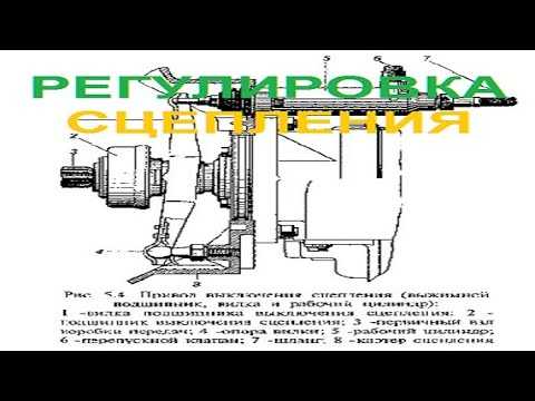 Сцепление уаз: решение проблем сцепленияпро уазик
