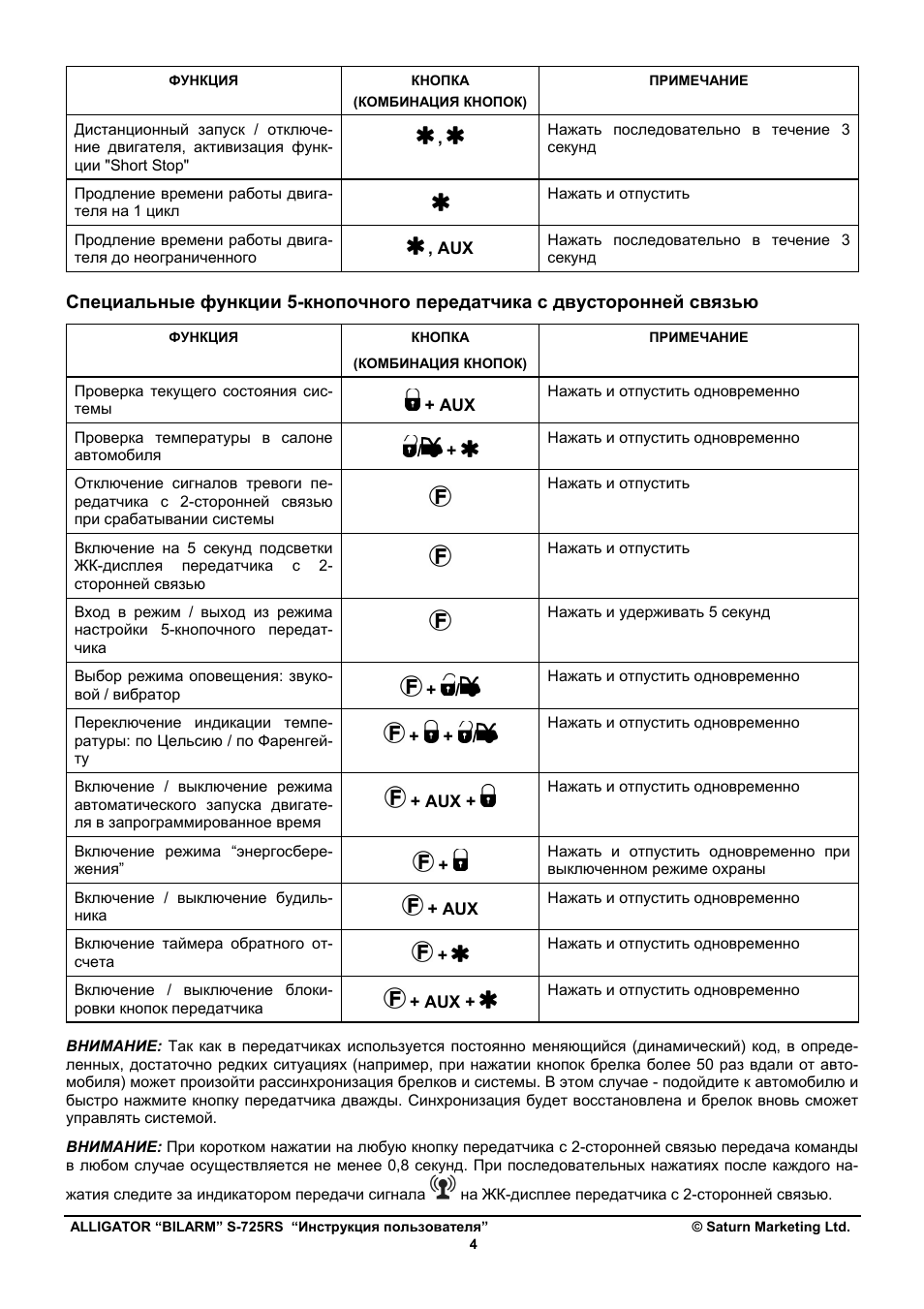 Как настроить время на брелке аллигатор и установить часы сигнализации