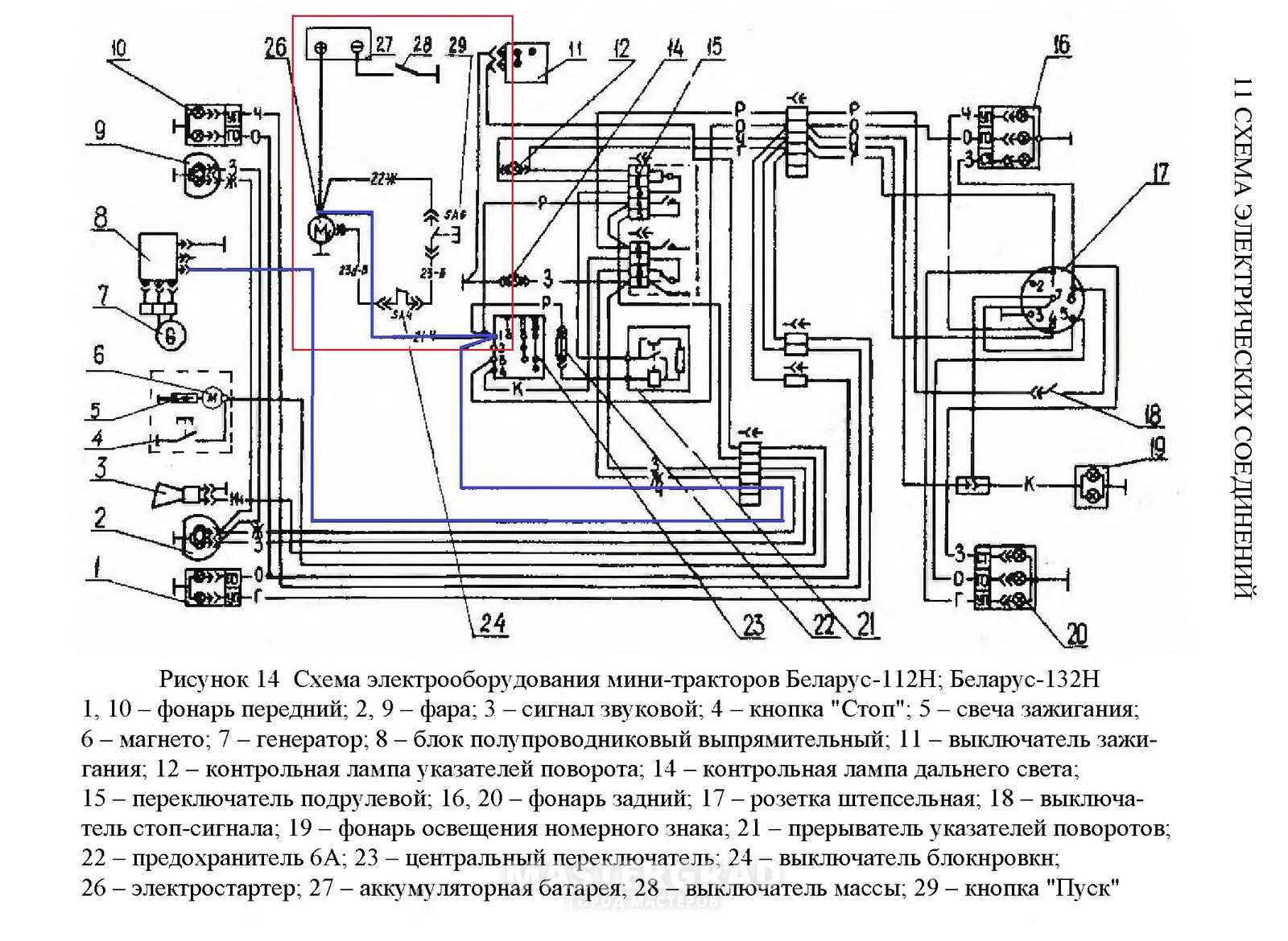 Электропроводка мтз 1221: общая цветная схема и инструкция по подключению