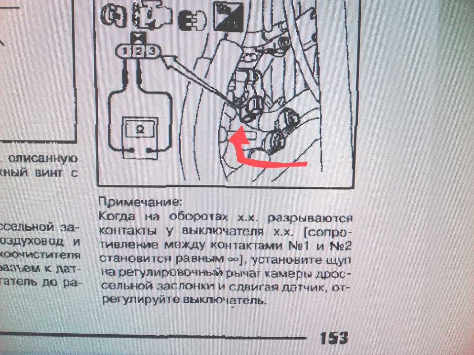 Дроссельная заслонка ниссан: обучение, датчик положения, чистка