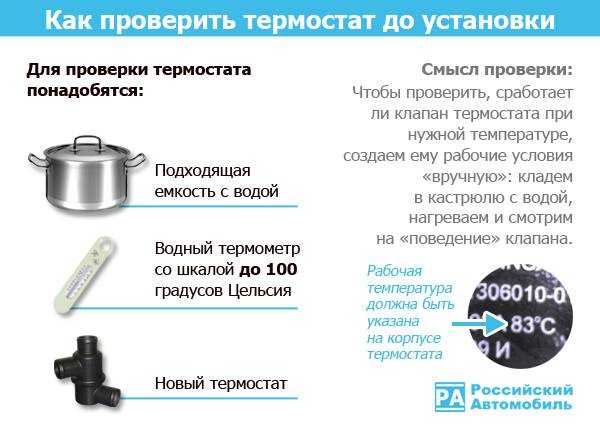 Замена термостата на приоре