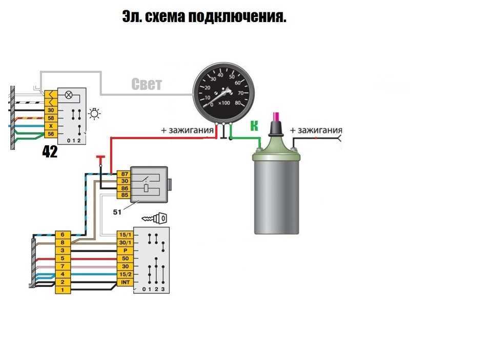 Не работает тахометр ваз 21074 карбюратор