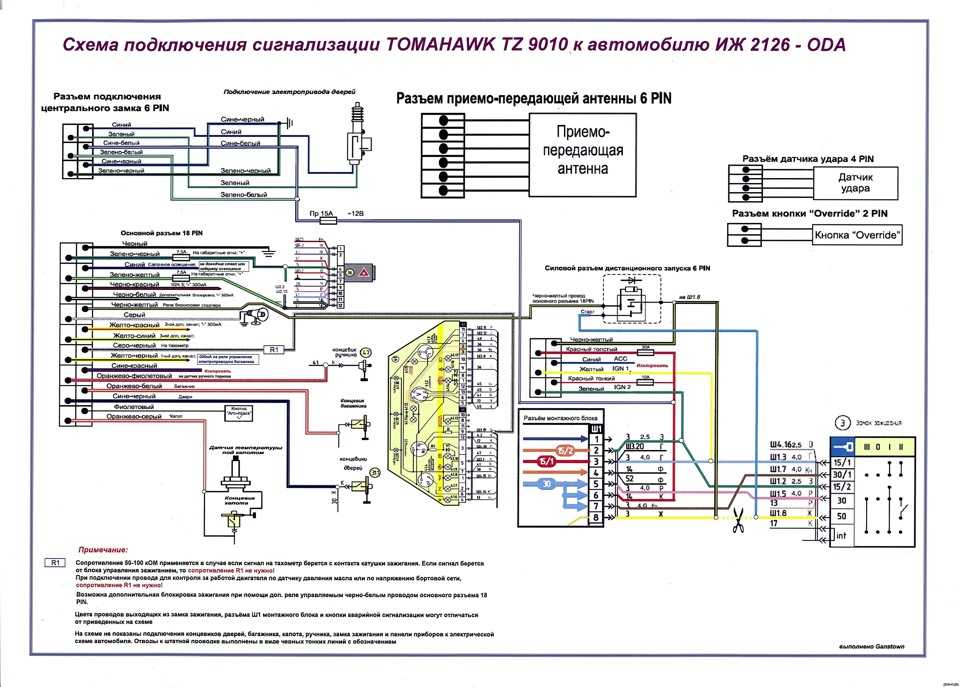 Как работает реле блокировки двигателя - функции, разновидности