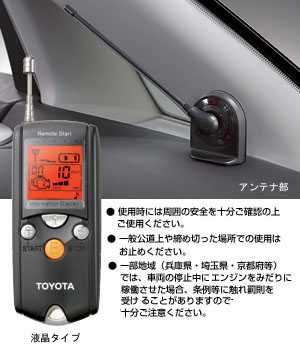 Toyota touch 2: how to install e-store - toyota uk magazine