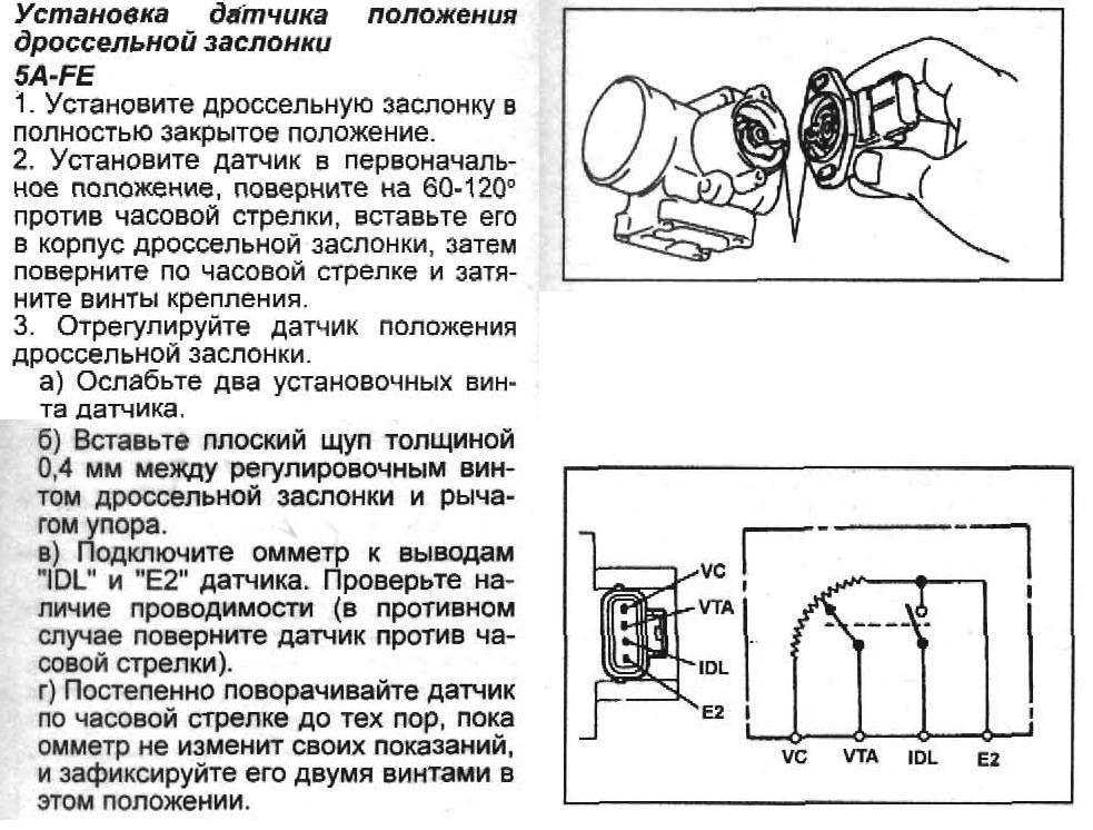 Адаптация дроссельной заслонки 3sfe toyota - практическое руководство