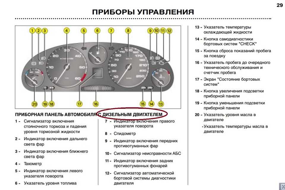 Ebd что это такое в автомобиле газель