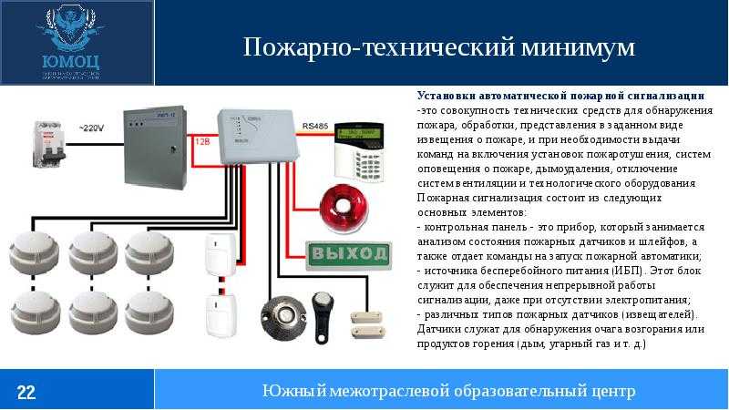Сигнализация на автомобиль: вопросы и заблуждения