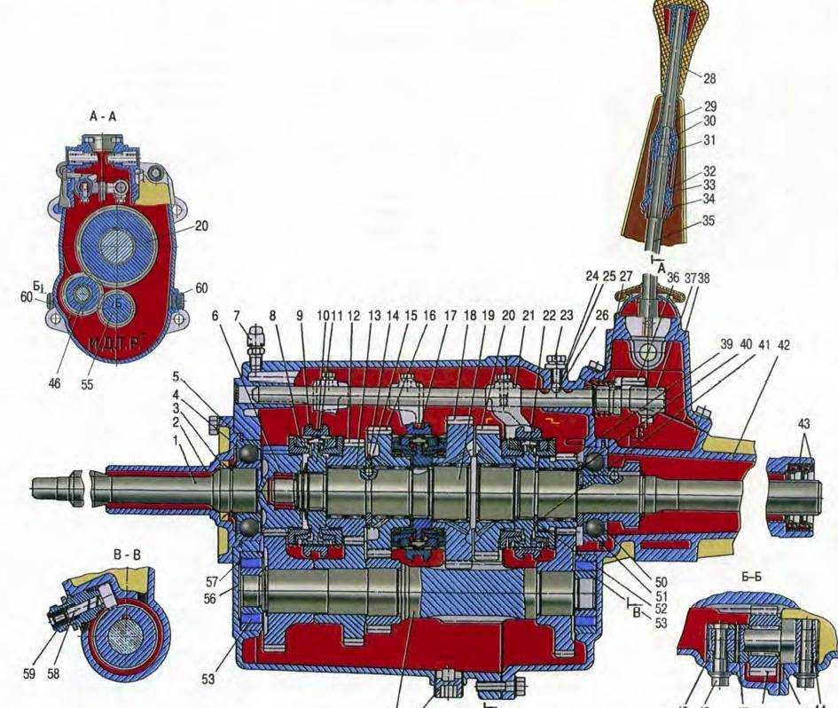 Устройство, схема и ремонт коробки передач ( кпп ) газ-3309