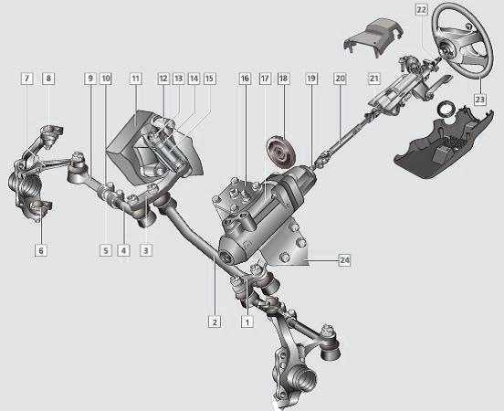 Регулировка рулевого редуктора нива шевроле – chevrolet niva | основные неисправности рулевого механизма с гидроусилителем
