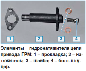 Замена натяжителя цепи нива 21214 на механический
