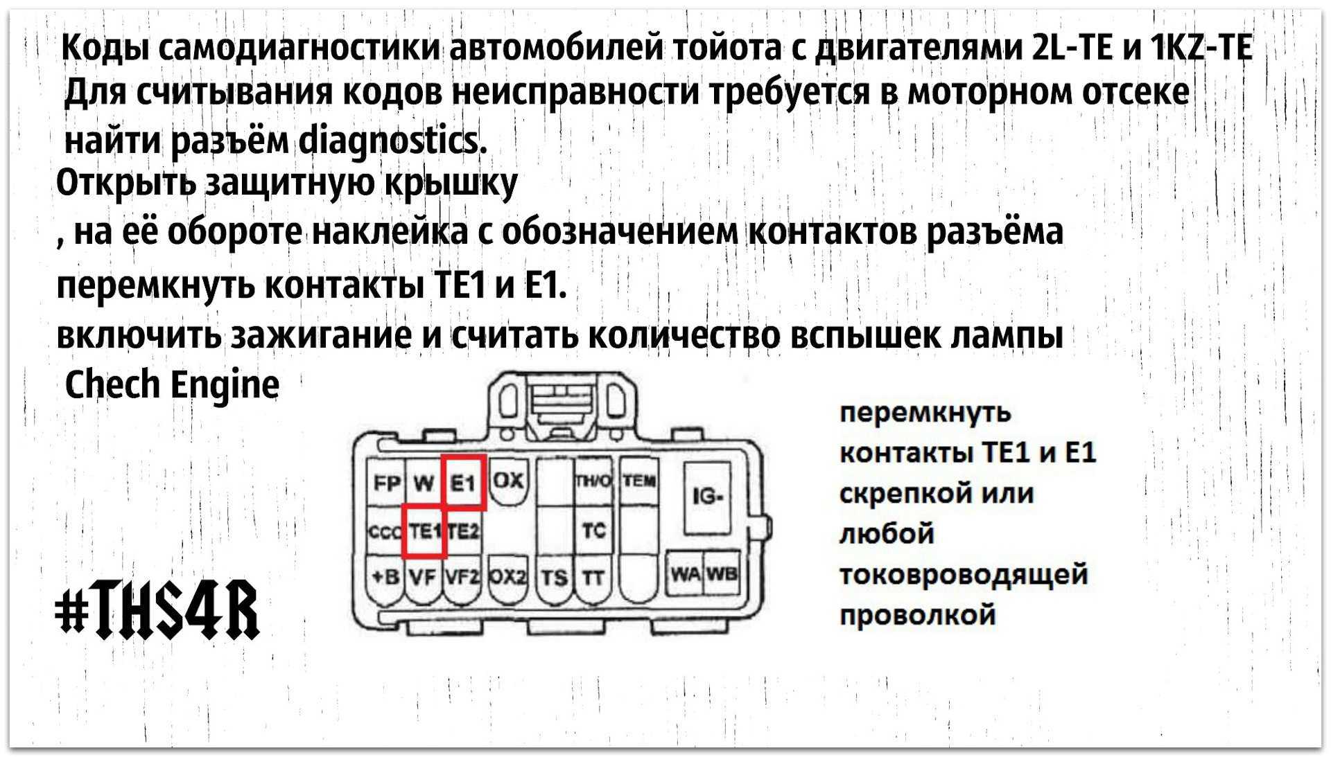 Как сбросить ошибки климат контроля тойота камри грация управление трансмиссией | buildt