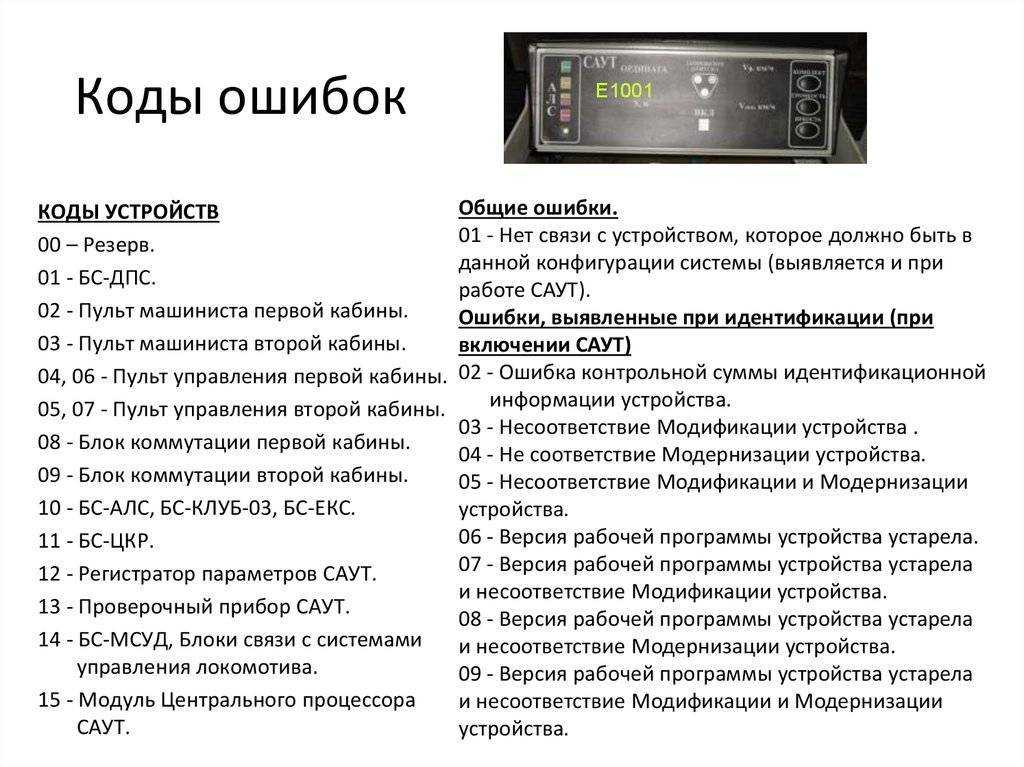 Поиск неисправностей (мицубиси лансер 9, 2000-2007, бензин) — «система безопасности srs» | mitsubishiman.ru