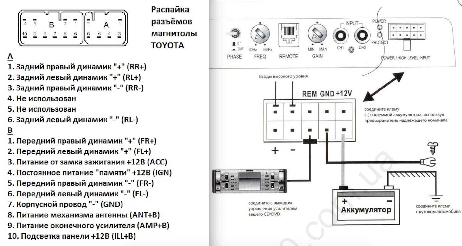 Распиновка магнитолы динамики. Разъем проводов магнитолы Тойота Королла 150. Распиновка подключения сабвуфера к магнитоле. Разъем магнитолы Toyota Toyota.