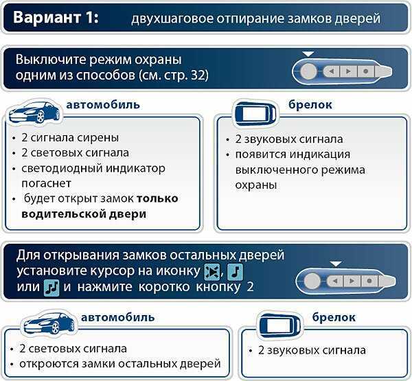 Почему не работает пульт сигнализации автомобиля старлайн а93: основные причины и решения проблемы