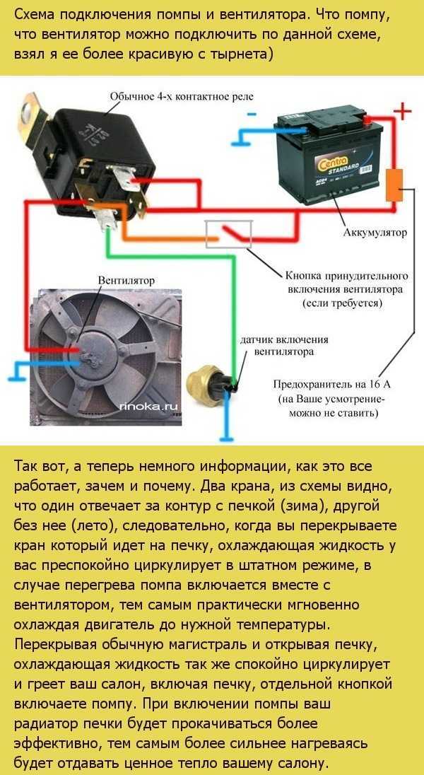 ✅ приора температура включения вентилятора - avtoritet-spb.com