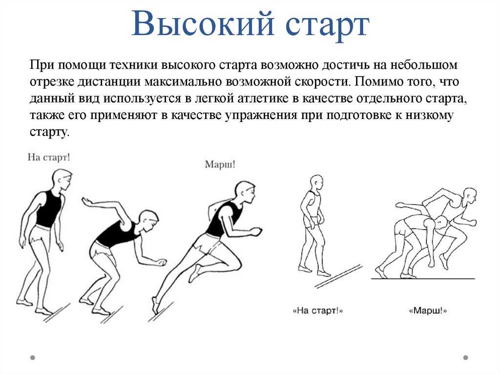 Бег с низкого старта: техника, виды, ошибки - "марафонец"
