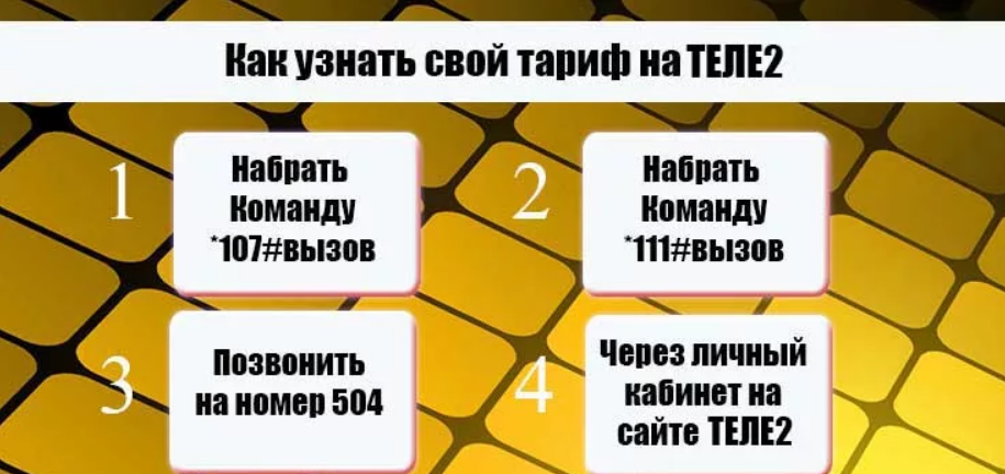 Как узнать номер сим карты старлайн е96