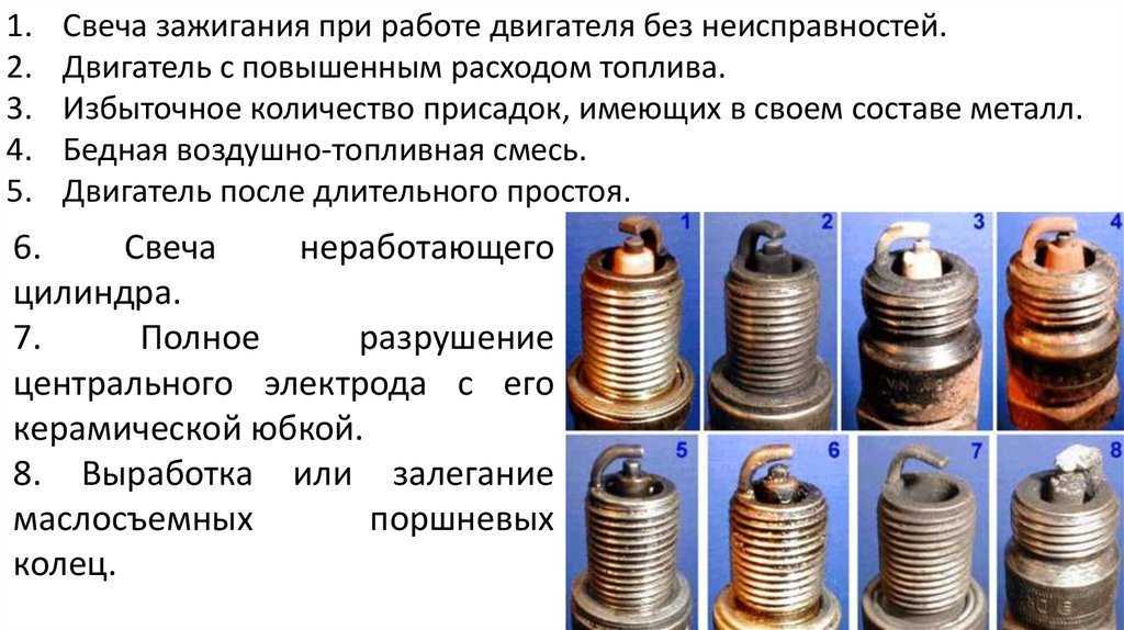 Масло в свечных колодцах: почему и откуда берется, как устранить