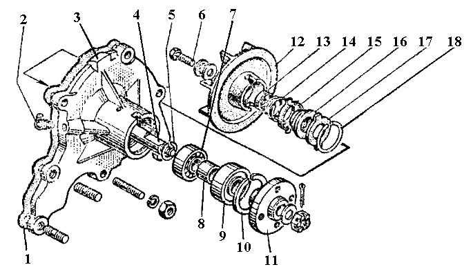 Ремонт помпы газ 53