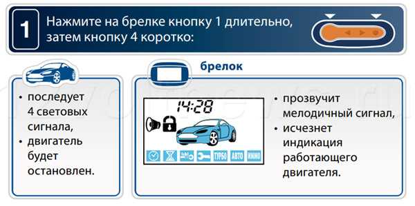 Как завести машину с брелка томагавк: как включить автозапуск, не заводится, отключить запуск