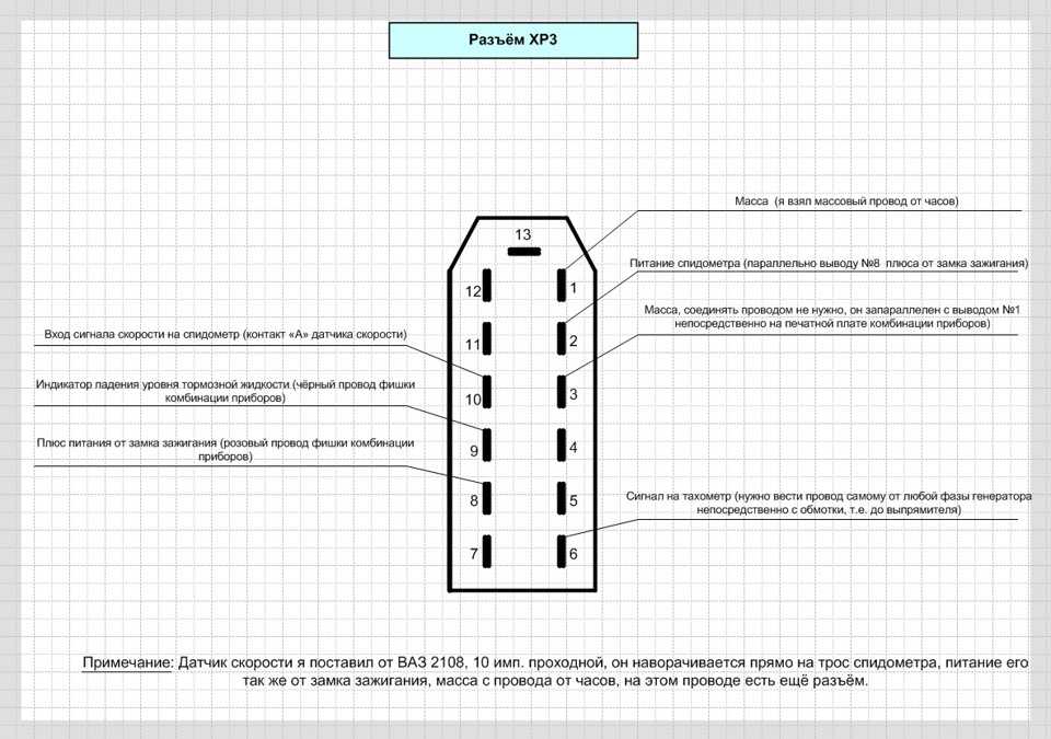 Распиновка датчика скорости газель 406 инжектор: схема подключения и основные характеристики
