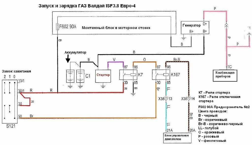 Блоки предохранителей в валдай газ-33106, газ-331061, газ-331063