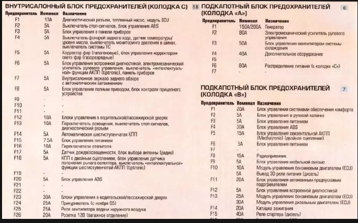 Схема подключения датчика температуры гольф 3
