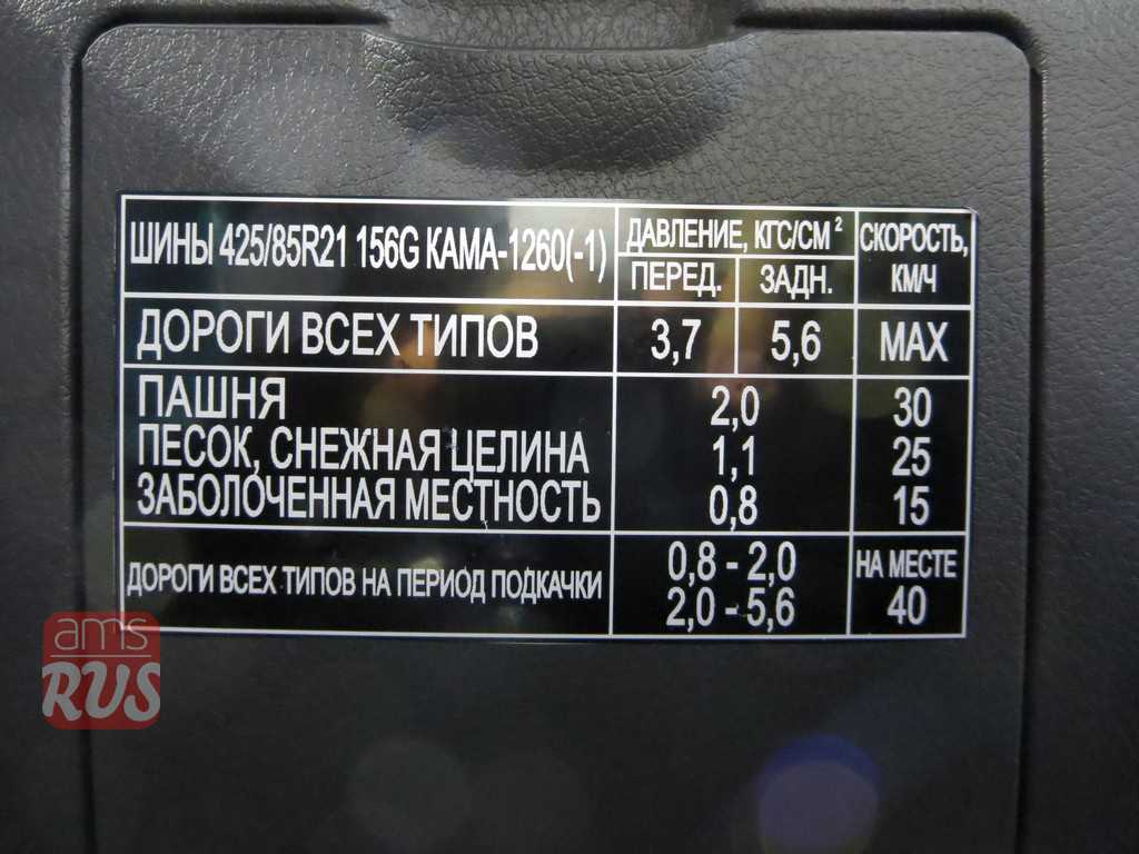 Сколько атмосфер в колесе камаза