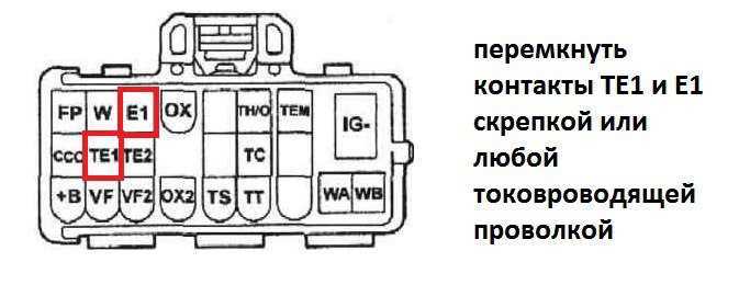 Коды ошибок тойота камри sv30
