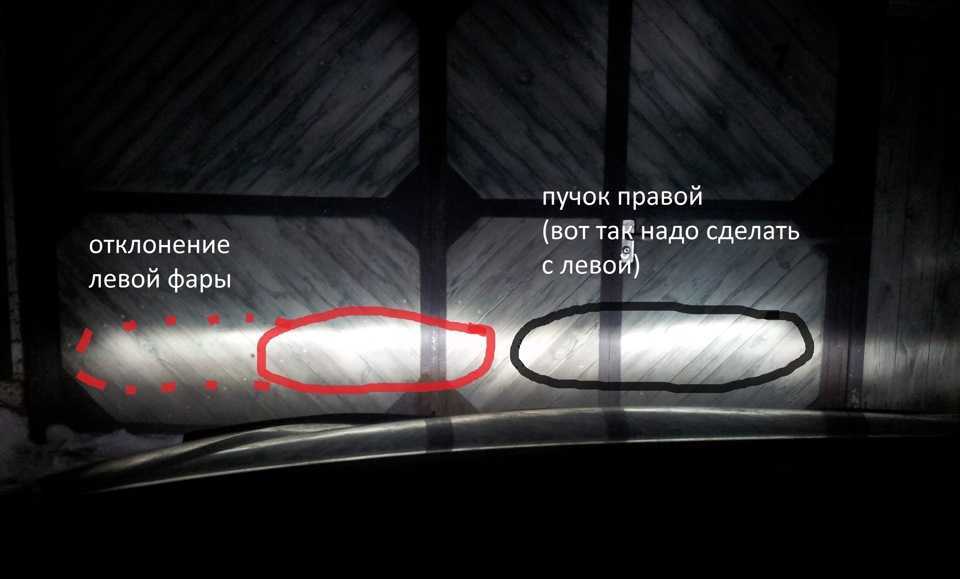 Регулировка фар рено меган 2
