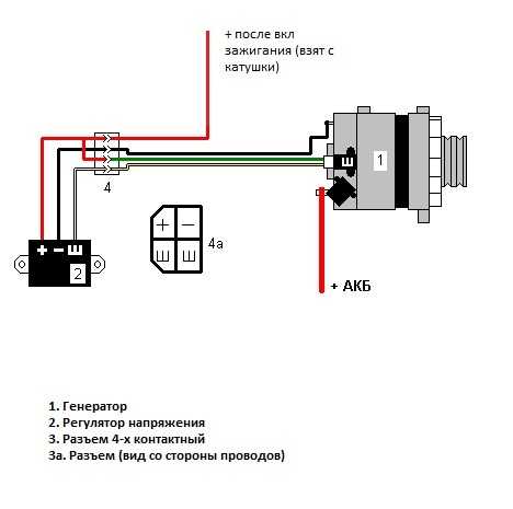 Регулятор напряжения рр132, реле-регуляторы рр130 и рр51 автомобиля "урал"