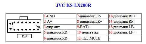 Распиновка разъема магнитолы jvc: схема распиновки магнитолы jvc и инструкция как подключить (настроить) дживиси — производство и поставка электростанций, бензиновые и дизельные генераторы от 1 до 100 квт. мини тэц на базе двигателя стирлинга.
