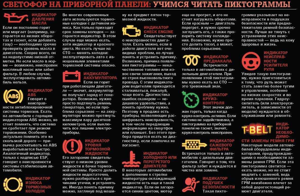 Где находится спидометр в машине. одометр в автомобиле, его типы, назначение и принцип работы