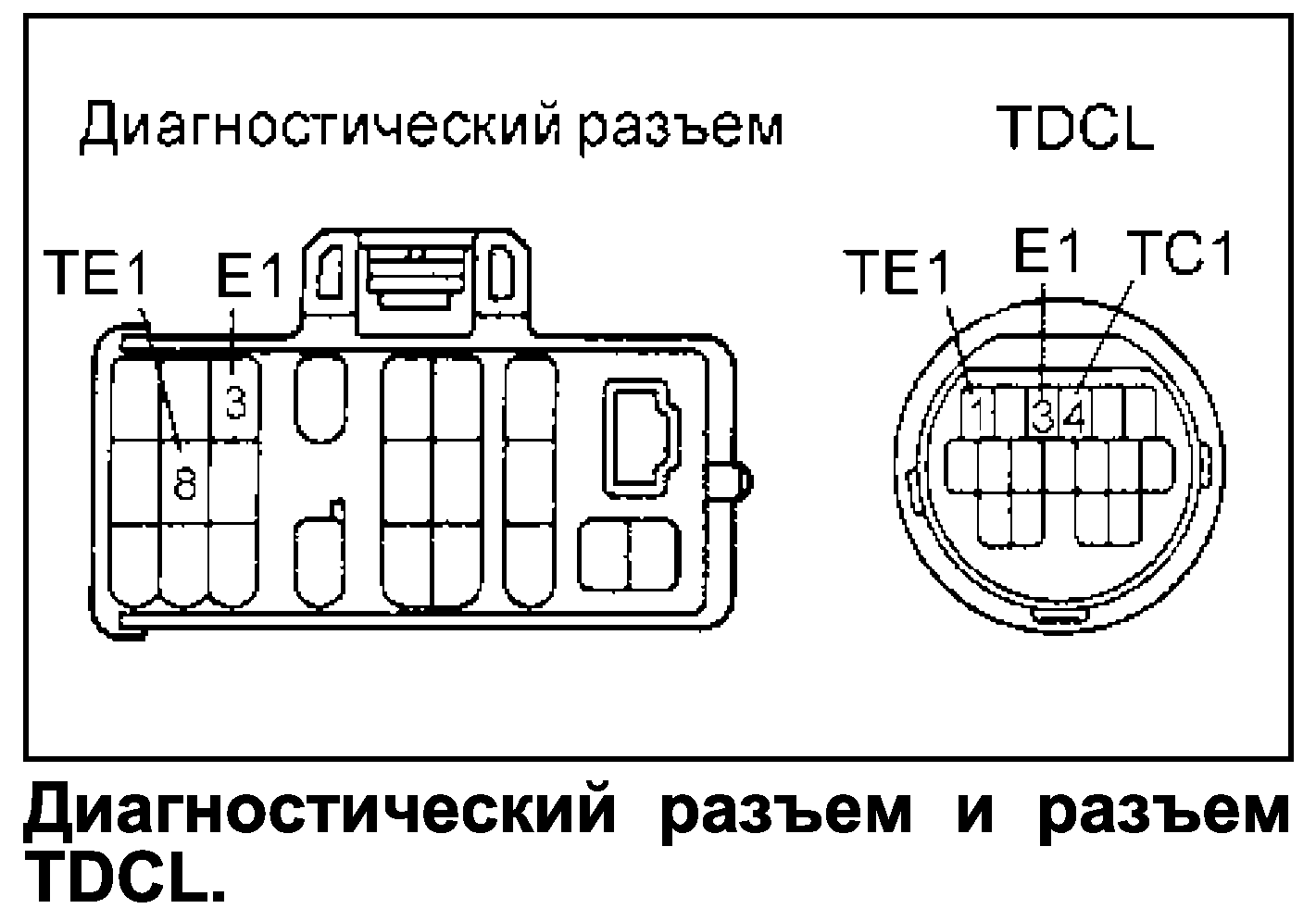 Самодиагностика акпп тойота камри sv30