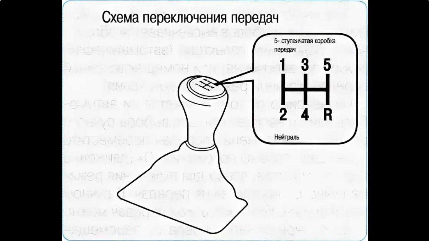 Коробка передач газель next с cummins isf, устройство, конструкция