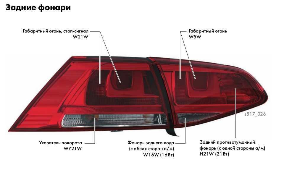Что делать, если не горят противотуманки на шевроле нива? - prodemio.ru