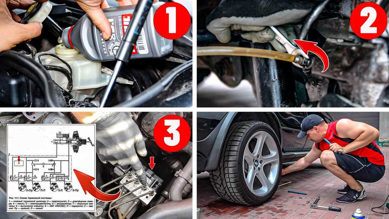 Замена задних тормозных колодок bmw g30 своими руками