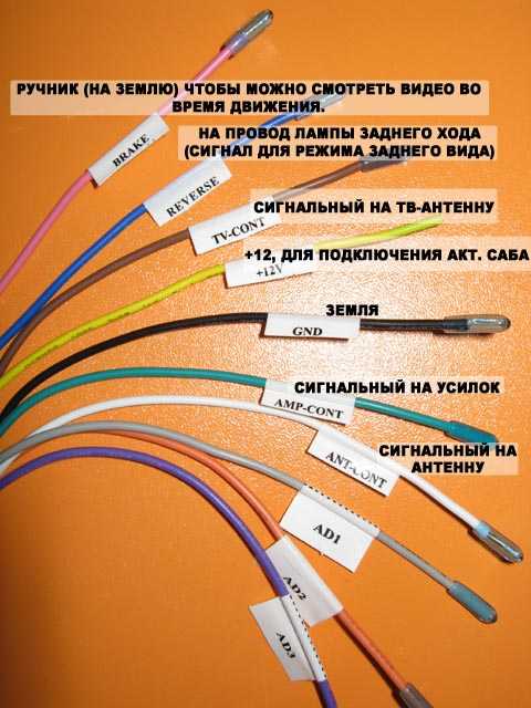 Расшифровка обозначений на магнитолах: провода, разъемы и кнопки