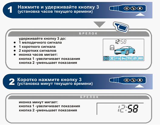 Starline a93 брелок часы