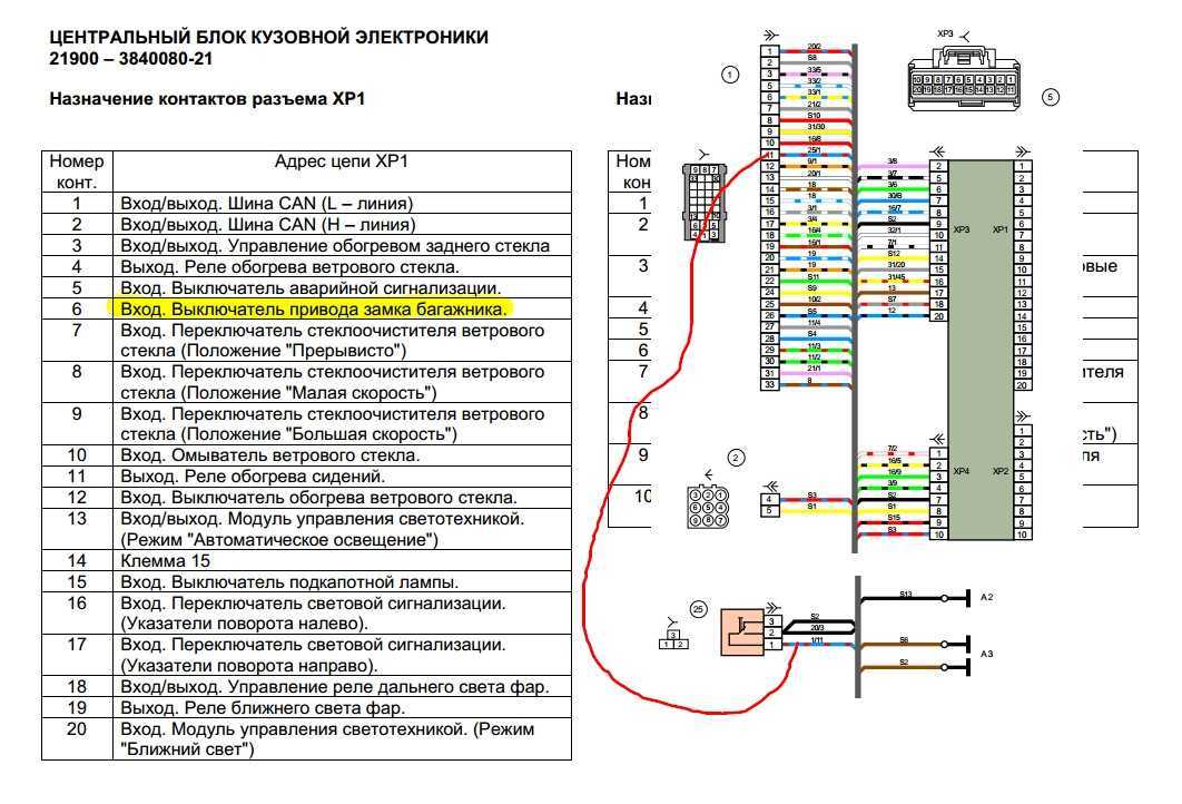 ✅ блок комфорта калина люкс схема - automan.su