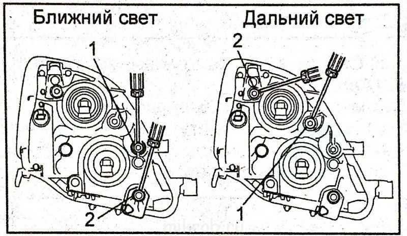 Как правильно настроить фары на газели некст: подробное руководство