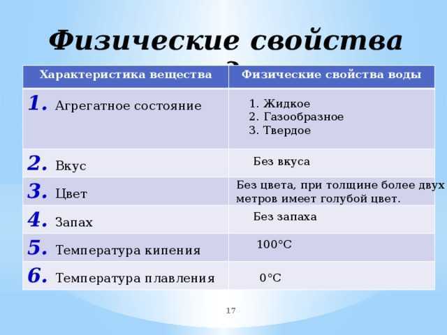 Теплопроводность материалов. как считают? сравнительная таблица на сайте nedvio