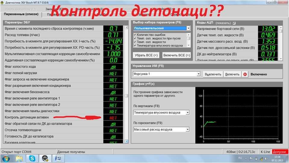 Диагностика января 5.1. ВАЗ 2110 АЦП датчиков. Параметры диагностики ВАЗ январь 5.1. АЦП датчиков ВАЗ январь 5.1.