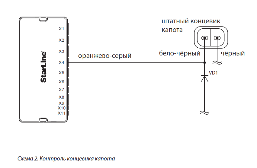 Схема концевиков лада гранта