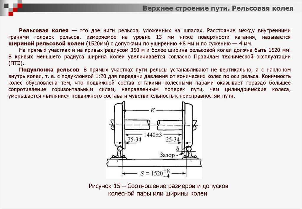 Как измеряется колея колес автомобиля: методы и инструменты