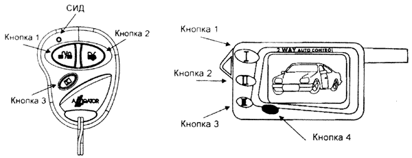 2 way auto control брелок описание кнопок